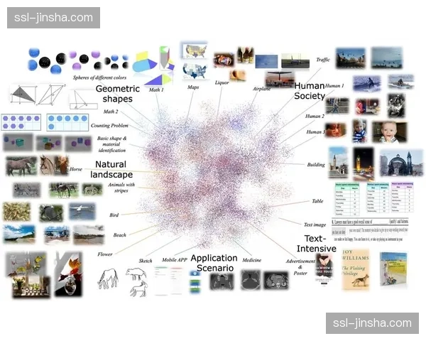 多模态内容理解技术助力自动化剪辑，释放内容再生产潜力。